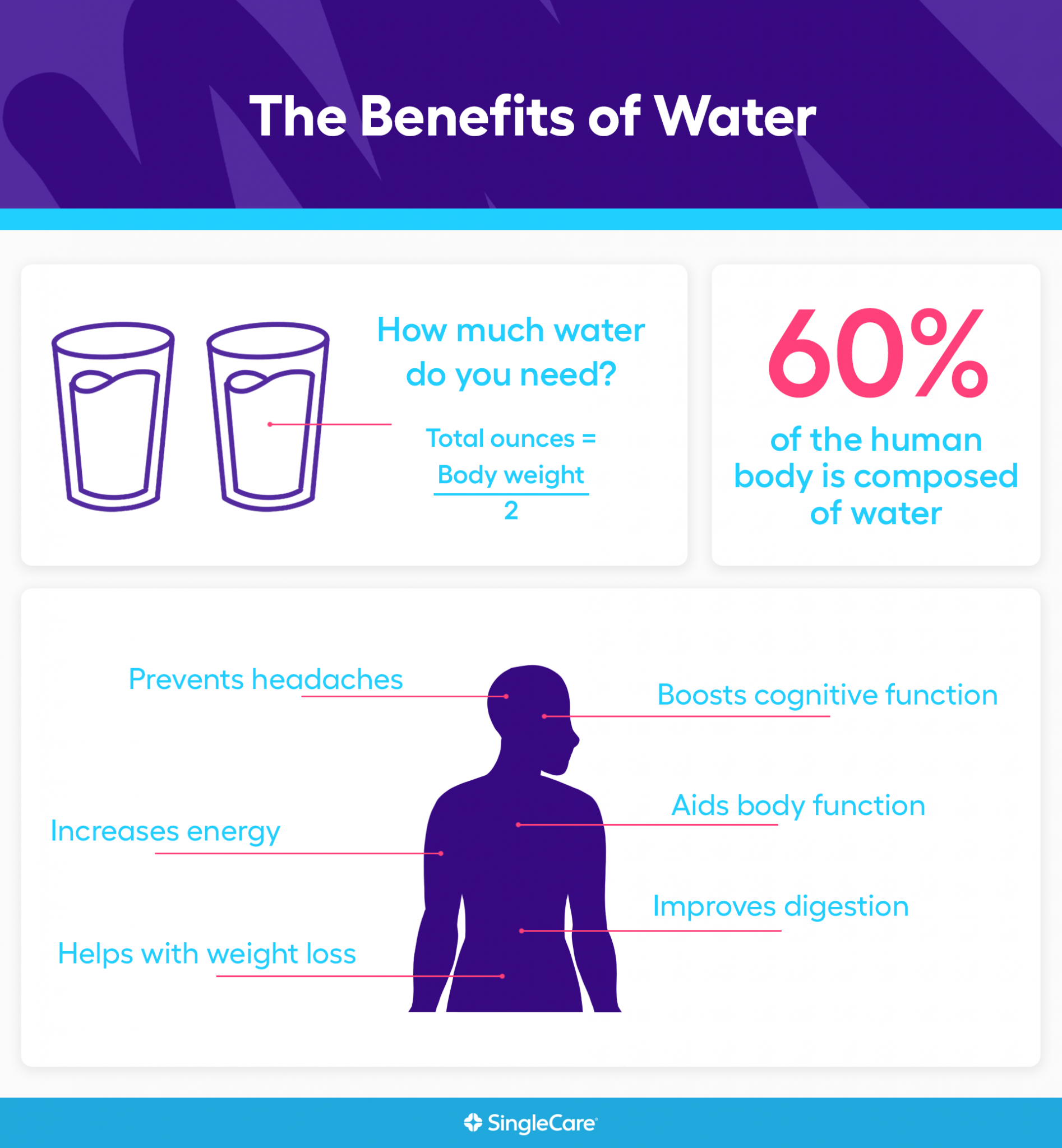 The Benefits of Natural Ingredients for Different Skin Types